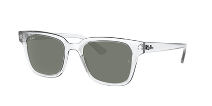 TRANSPARENT, Green-Polarized, Rayban