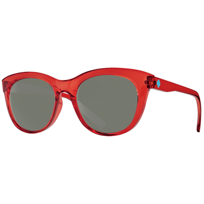 Translucent Red, Green
