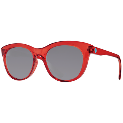 Translucent Red, Grey